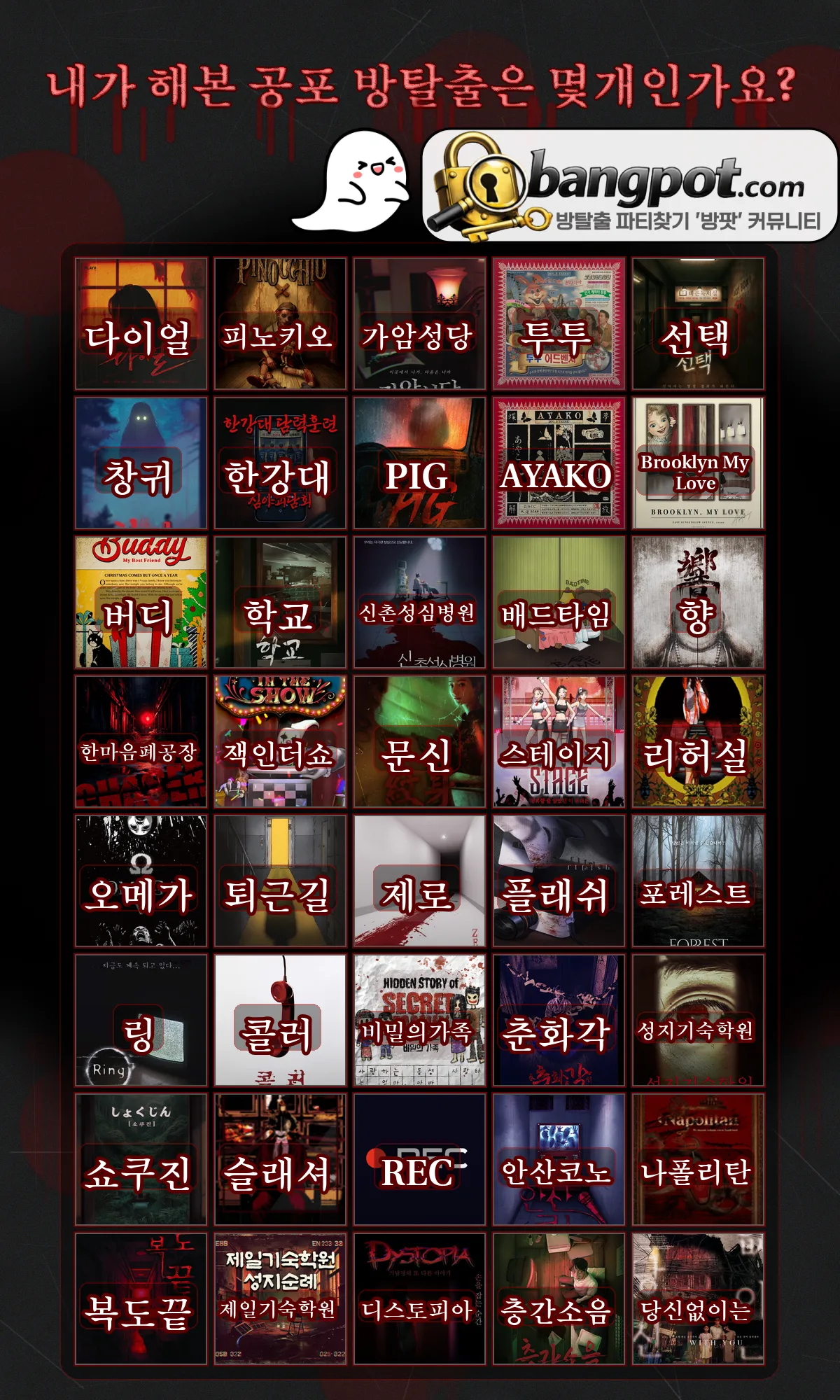 내가 해본 공포 방탈출은 최대 몇개 인가요? 